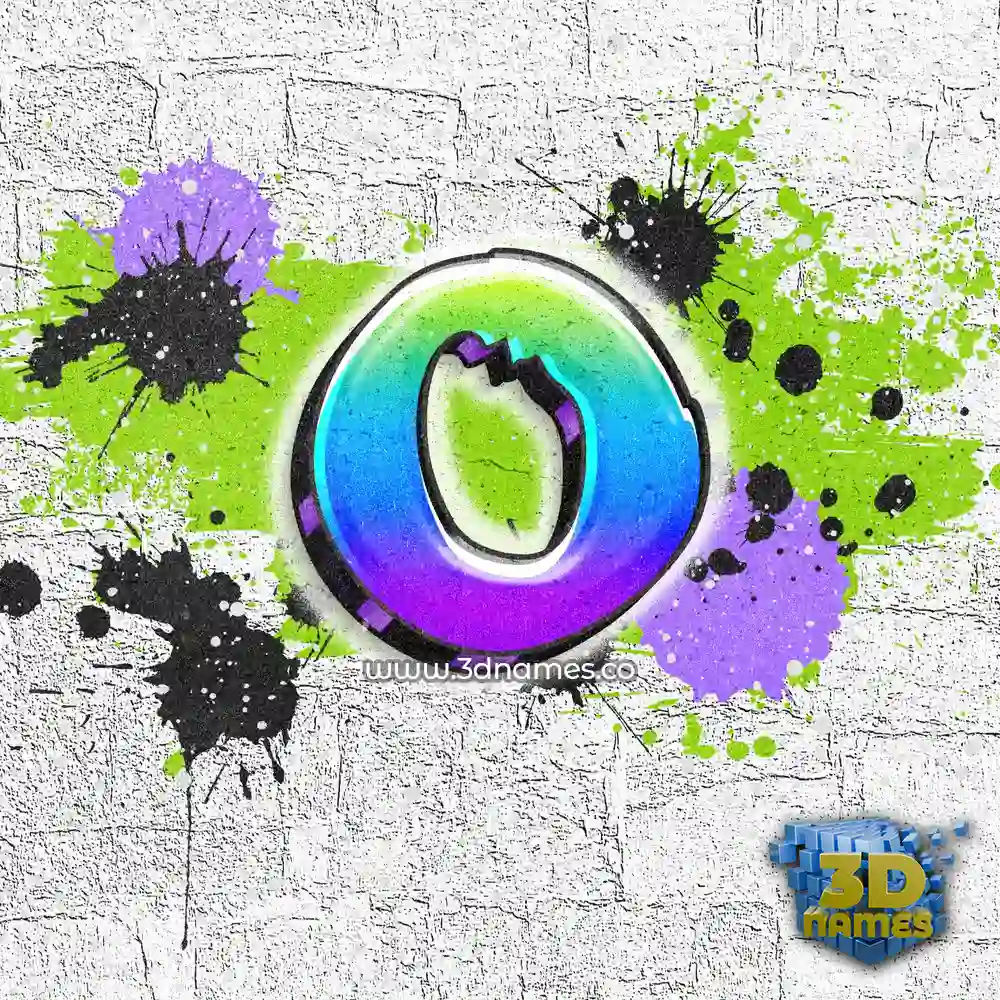 o in Graffiti Grunge style - 3D name wallpaper