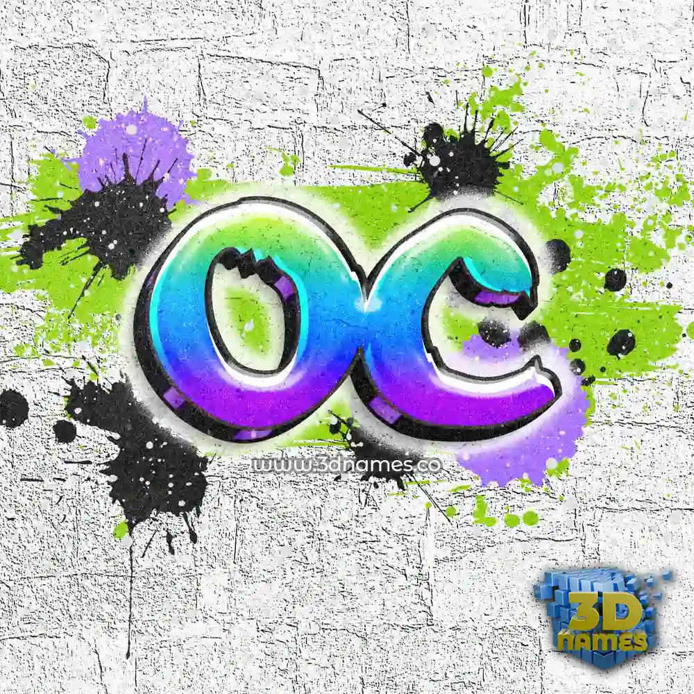 oc in Graffiti Grunge style - 3D name wallpaper