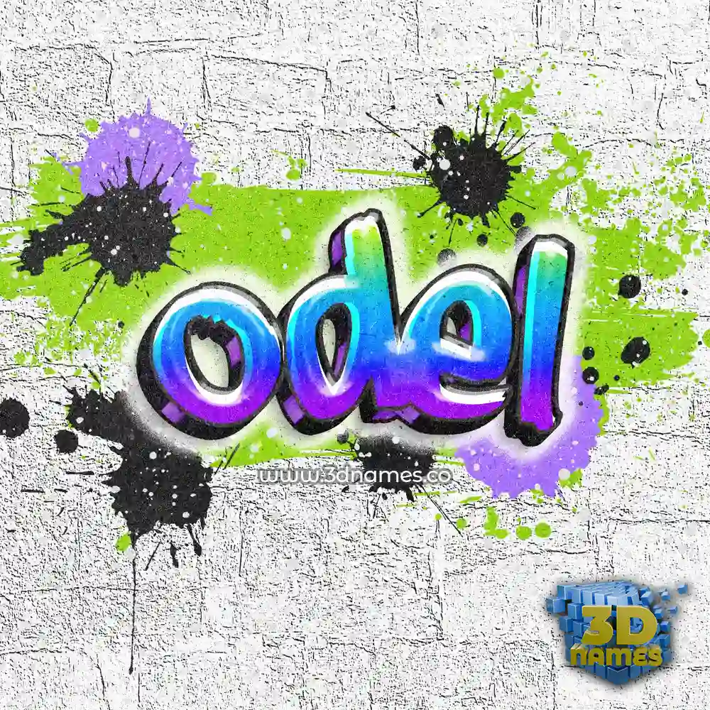 odel in Graffiti Grunge style - 3D name wallpaper