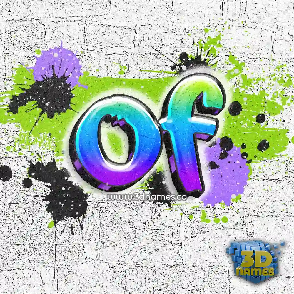 of in Graffiti Grunge style - 3D name wallpaper