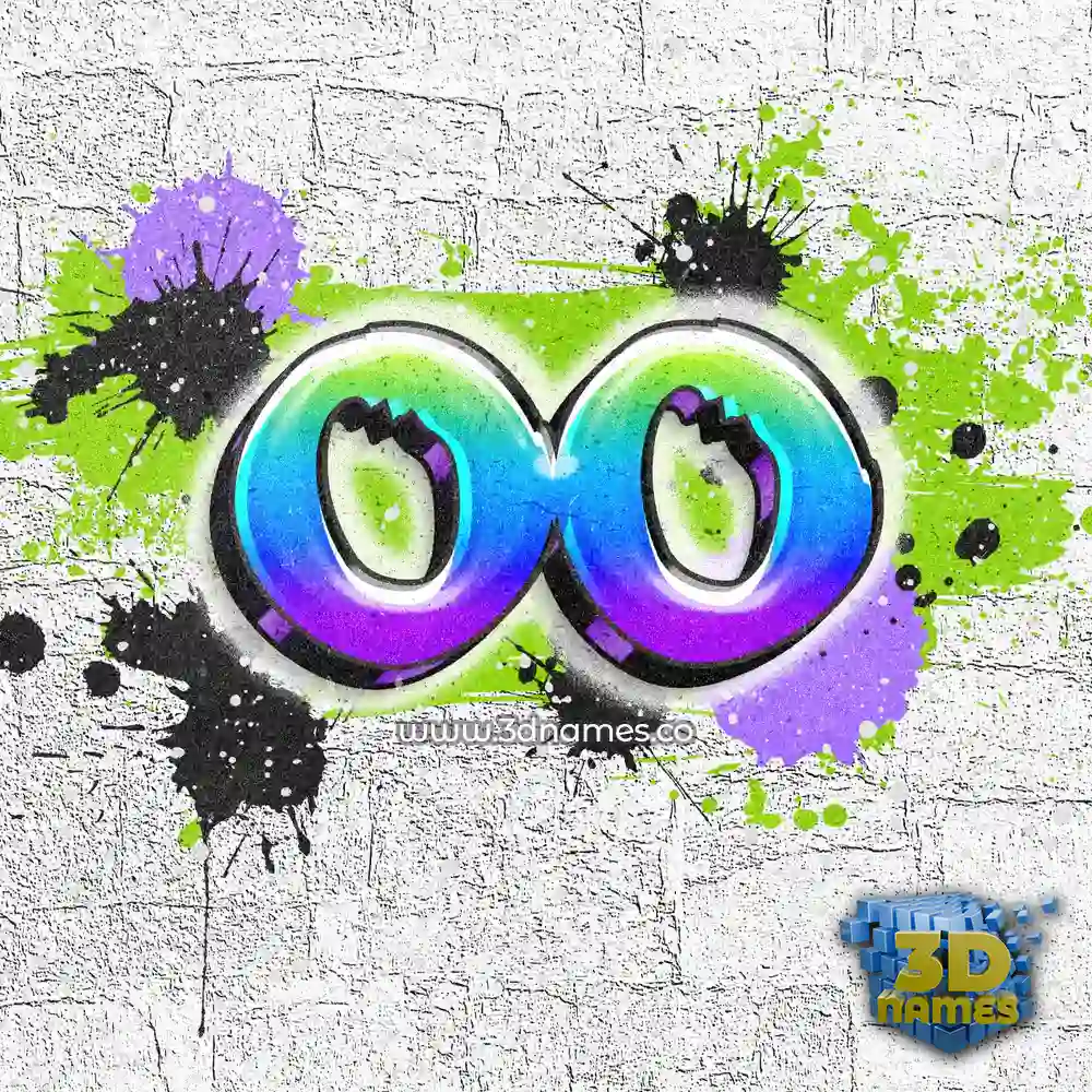 oo in Graffiti Grunge style - 3D name wallpaper