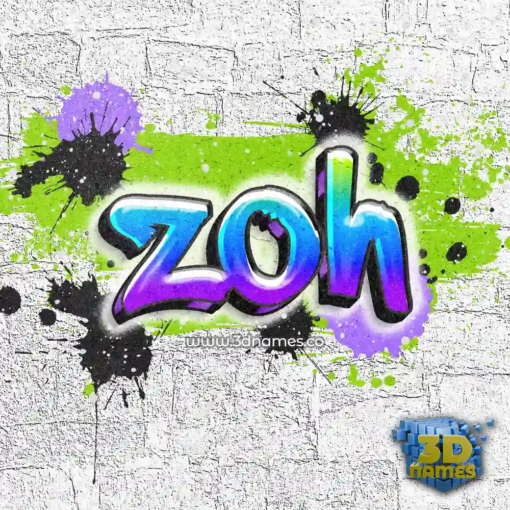zoh in Graffiti Grunge style - 3D name wallpaper